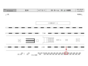 JR／五井駅／上り線側／№33駅看板・駅広告、位置図
