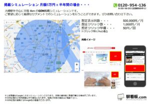 JR／大崎駅／駅ターゲティング・ジオターゲティング Google広告（GDN）Yahoo!広告（YDA）№YDA駅広告、位置図