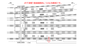 JR／千葉駅／１番線壁面／№2駅看板・駅広告、位置図