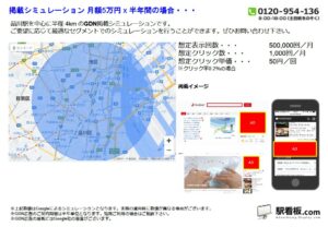 JR／品川駅／駅ターゲティング・ジオターゲティング Google広告（GDN）Yahoo!広告（YDA）№YDA駅広告、位置図