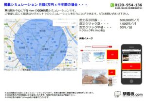 JR／鶯谷駅／駅ターゲティング・ジオターゲティング Google広告（GDN）Yahoo!広告（YDA）№YDA駅広告、位置図