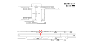 相鉄／上星川駅／／№303駅看板・駅広告、位置図