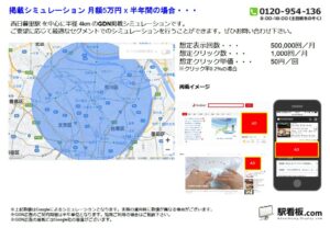 JR／西日暮里駅／駅ターゲティング・ジオターゲティング Google広告（GDN）Yahoo!広告（YDA）№YDA駅広告、位置図