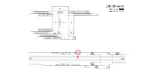 相鉄／上星川駅／／№209駅看板・駅広告、位置図