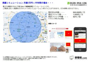 JR／新大久保駅／駅ターゲティング・ジオターゲティング Google広告（GDN）Yahoo!広告（YDA）№YDA駅広告、位置図