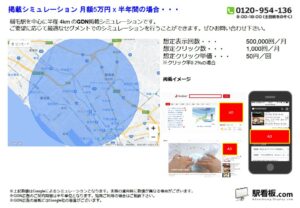 JR／稲毛駅／駅ターゲティング・ジオターゲティング Google広告（GDN）Yahoo!広告（YDA）№YDA駅広告、位置図