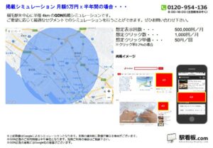 JR/稲毛駅/駅ターゲティング・ジオターゲティング Google広告(GDN)Yahoo!広告(YDA)№YDA駅広告、位置図