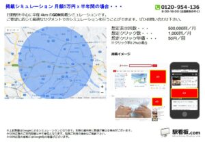 JR／日野駅／駅ターゲティング・ジオターゲティング Google広告（GDN）Yahoo!広告（YDA）№YDA駅広告、位置図