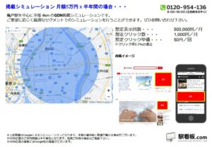 JR／亀戸駅／駅ターゲティング・ジオターゲティング Google広告（GDN）Yahoo!広告（YDA）№YDA駅広告、位置図