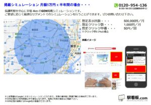 JR／信濃町駅／駅ターゲティング・ジオターゲティング Google広告（GDN）Yahoo!広告（YDA）№YDA駅広告、位置図