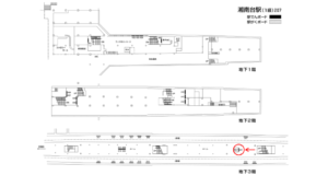 相鉄／湘南台駅／／№321駅看板・駅広告、位置図