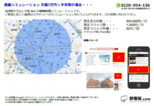JR／両国駅／駅ターゲティング・ジオターゲティング Google広告（GDN）Yahoo!広告（YDA）№YDA駅広告、位置図