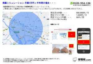 JR／西船橋駅／駅ターゲティング・ジオターゲティング Google広告（GDN）Yahoo!広告（YDA）№YDA駅広告、位置図