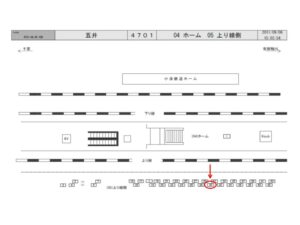 JR　五井駅／上り線側／№30駅看板・駅広告、位置図