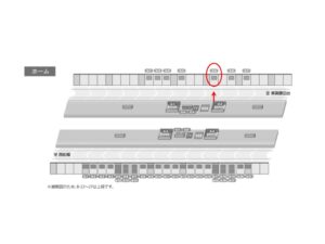 東葉高速　八千代緑が丘駅／Ａ5№5駅看板・駅広告、位置図