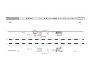 JR／検見川浜駅／下りホーム／№2駅看板・駅広告、位置図
