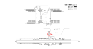 相鉄／さがみ野駅／／№026駅看板・駅広告、位置図