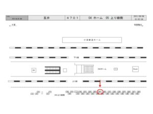 JR　五井駅／上り線側／№27駅看板・駅広告、位置図