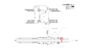 相鉄／さがみ野駅／／№253駅看板・駅広告、位置図