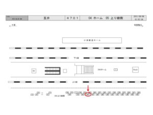 JR／五井駅／上り線側／№22駅看板・駅広告、位置図