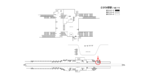 相鉄／さがみ野駅／／№8254駅看板・駅広告、位置図