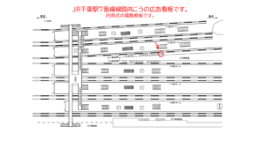 JR／千葉駅／７番線壁面／№7駅看板・駅広告、位置図