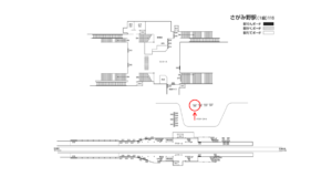 相鉄／さがみ野駅／／№268駅看板・駅広告、位置図