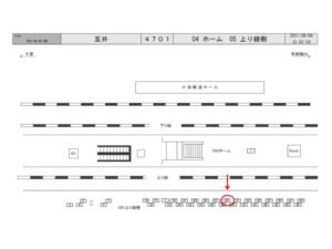 JR　五井駅／上り線側／№29駅看板・駅広告、位置図