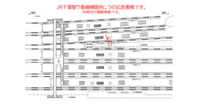 JR／千葉駅／７番線壁面／№3駅看板・駅広告、位置図
