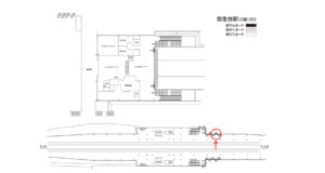 相鉄／弥生台駅／／№306駅看板・駅広告、位置図