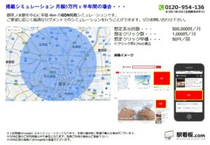 JR／御茶ノ水駅／駅ターゲティング・ジオターゲティング Google広告（GDN）Yahoo!広告（YDA）№YDA駅広告、位置図