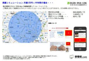 JR／飯田橋駅／駅ターゲティング・ジオターゲティング Google広告（GDN）Yahoo!広告（YDA）№YDA駅広告、位置図