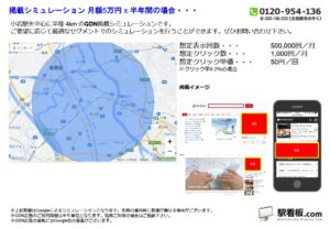 JR／小岩駅／駅ターゲティング・ジオターゲティング Google広告（GDN）Yahoo!広告（YDA）№YDA駅広告、位置図