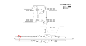 相鉄／さがみ野駅／／№019駅看板・駅広告、位置図