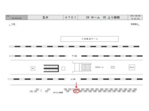 JR　五井駅／上り線側／№18駅看板・駅広告、位置図