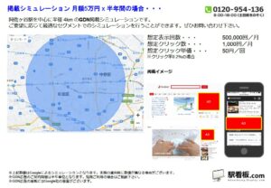 JR／阿佐ヶ谷駅／駅ターゲティング・ジオターゲティング Google広告（GDN）Yahoo!広告（YDA）№YDA駅広告、位置図