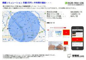 JR／新小岩駅／駅ターゲティング・ジオターゲティング Google広告（GDN）Yahoo!広告（YDA）№YDA駅広告、位置図