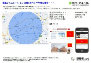 JR／西八王子駅／駅ターゲティング・ジオターゲティング Google広告（GDN）Yahoo!広告（YDA）№YDA駅広告、位置図