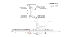 相鉄／さがみ野駅／／№331駅看板・駅広告、位置図