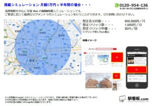 JR／浅草橋駅／駅ターゲティング・ジオターゲティング Google広告（GDN）Yahoo!広告（YDA）№YDA駅広告、位置図