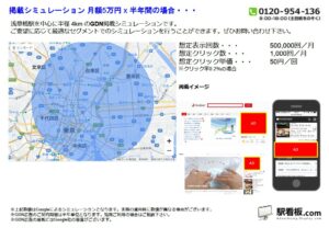 都営／浅草橋駅／駅ターゲティング・ジオターゲティング Google広告（GDN）Yahoo!広告（YDA）№YDA駅広告、位置図