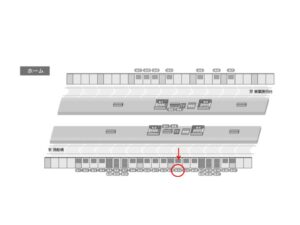 東葉高速　八千代緑が丘駅／B14№14駅看板・駅広告、位置図
