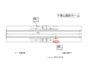 千葉都市モノレール 千葉公園駅/ホーム/№38駅看板・駅広告、位置図