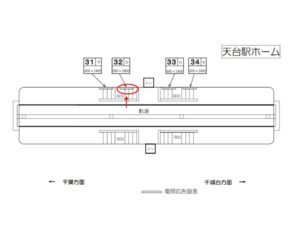 千葉都市モノレール　天台駅／ホーム／№32駅看板・駅広告、位置図