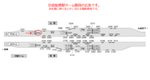 京成　船橋駅／／№5291駅看板・駅広告、位置図