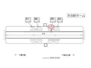 千葉都市モノレール　天台駅／ホーム／№33駅看板・駅広告、位置図