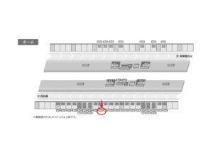 東葉高速　八千代緑が丘駅／B9№9駅看板・駅広告、位置図