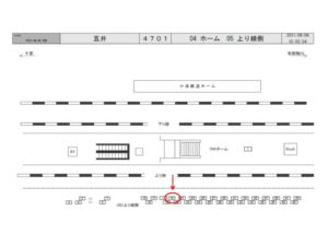 JR　五井駅／上り線側／№19駅看板・駅広告、位置図
