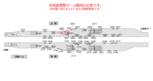 京成　船橋駅／／№5292駅看板・駅広告、位置図