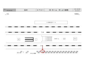 JR　五井駅／上り線側／№1駅看板・駅広告、位置図